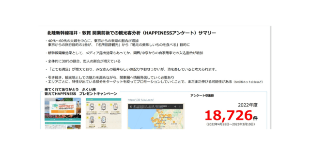 北陸新幹線福井・敦賀開業前後での観光客分析