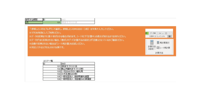 DMO別集計表