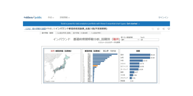 都道府県流動表_北陸３県_分析ダッシュボード